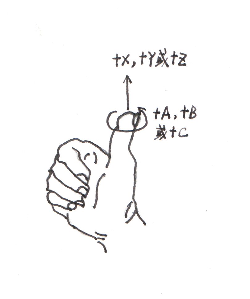 15402847952426.png