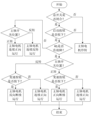 15401919522330.png 图片.png