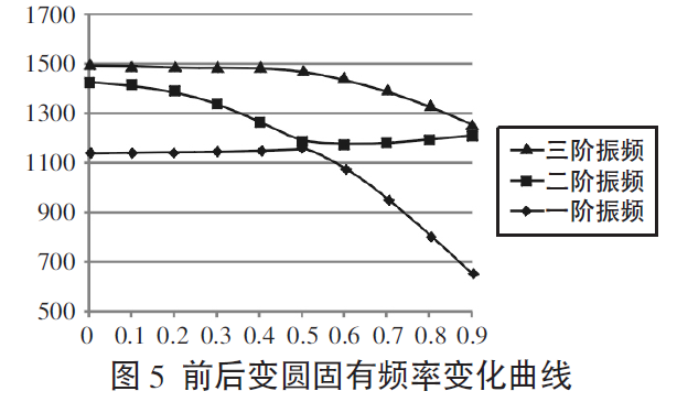 15401801337360.png 图片.png