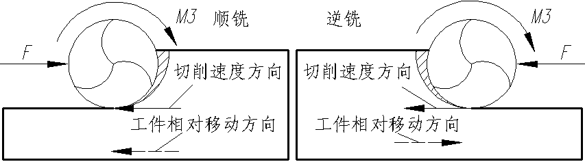 15402830566292.png
