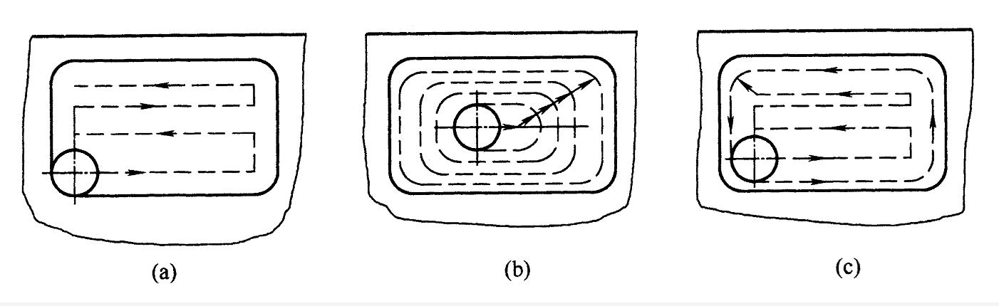 15402834905520.png