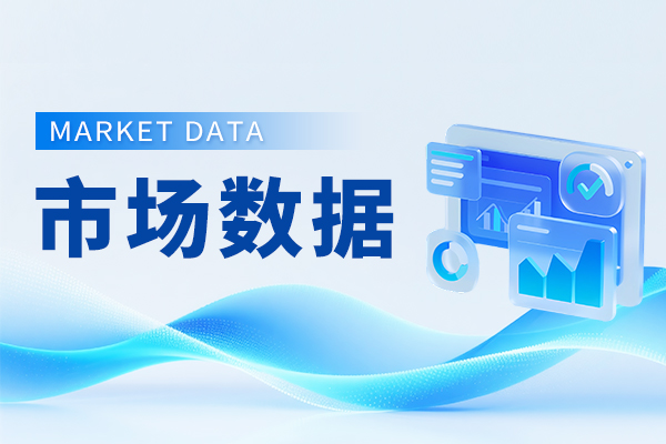 2026年8月份工业生产者出厂价格同比上涨3.8% 环比上涨0.4%